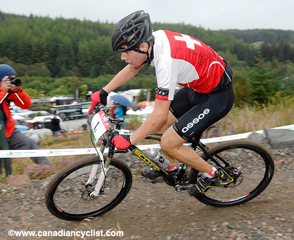 MTB World Championships