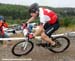 MTB World Championships
