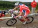 MTB World Championships