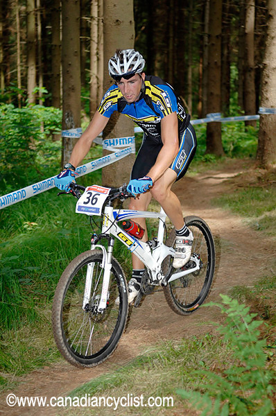 Offenburg World Cup
