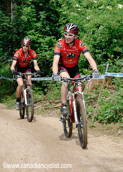 Offenburg World Cup