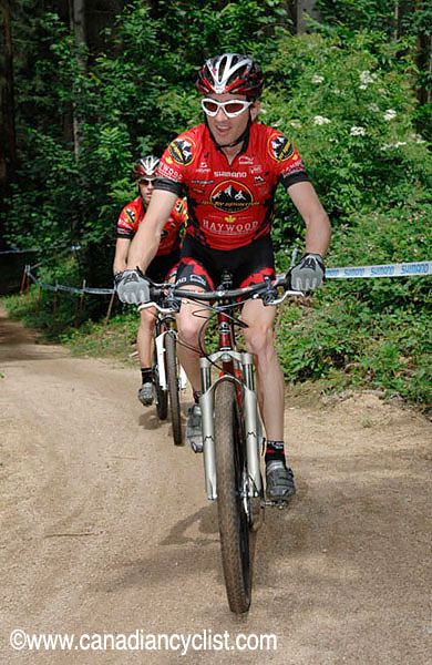 Offenburg World Cup