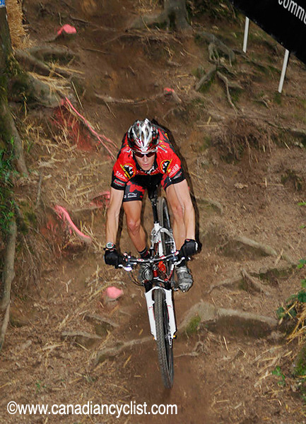 Offenburg World Cup