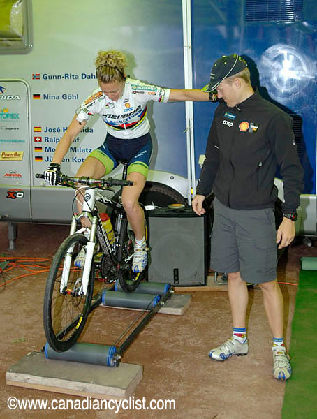 Offenburg World Cup
