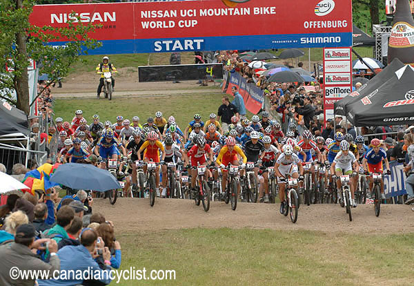 Offenburg World Cup