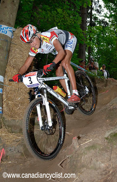 Offenburg World Cup