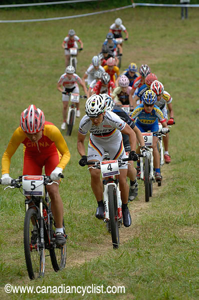 Offenburg World Cup