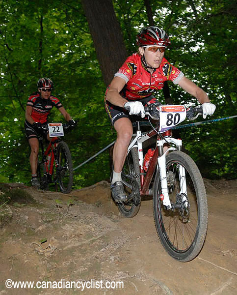 Offenburg World Cup
