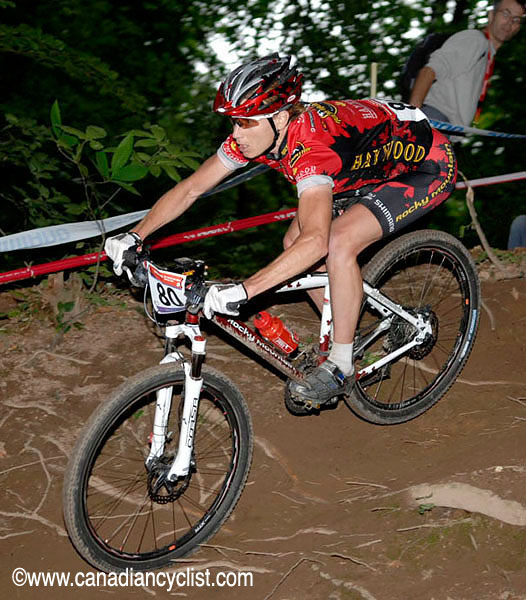Offenburg World Cup