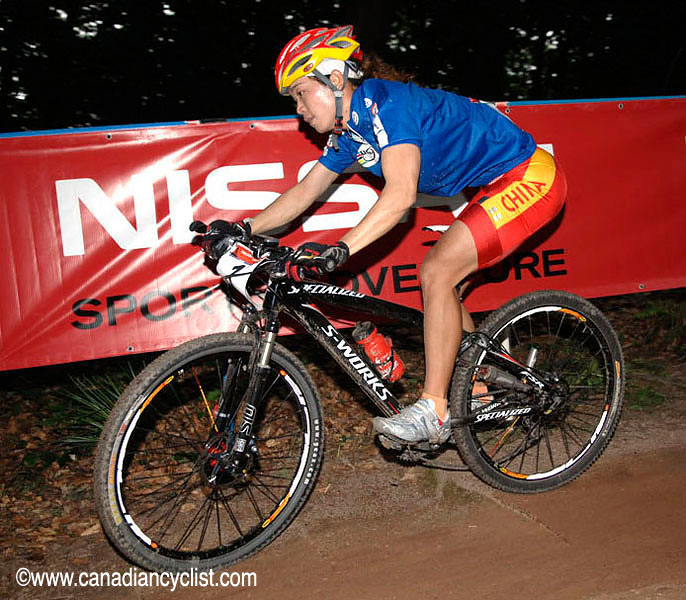 Offenburg World Cup