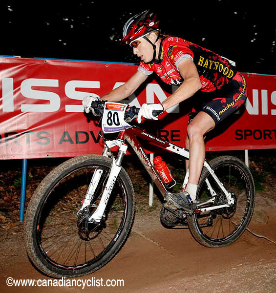 Offenburg World Cup