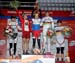 Offenburg World Cup
