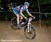 Offenburg World Cup
