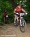 Offenburg World Cup