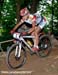 Offenburg World Cup