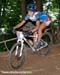 Offenburg World Cup