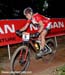 Offenburg World Cup
