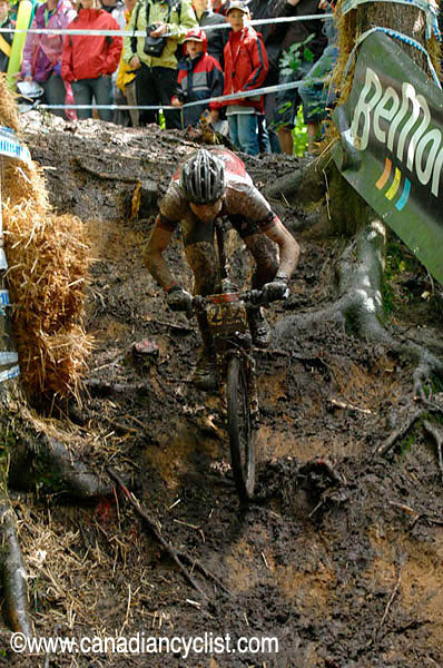 Offenburg World Cup