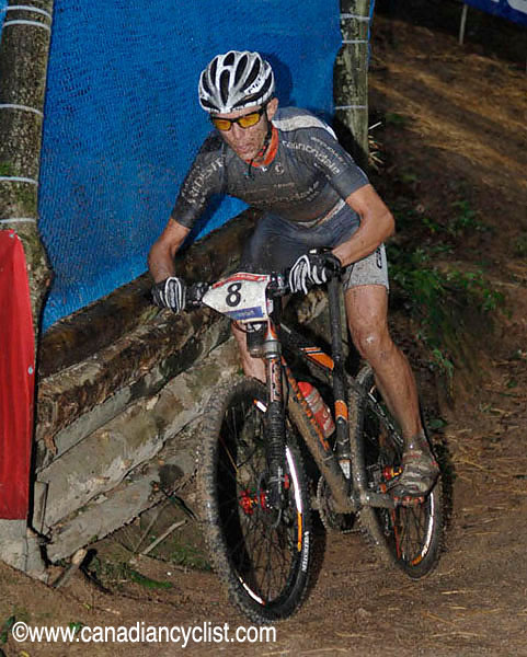 Offenburg World Cup