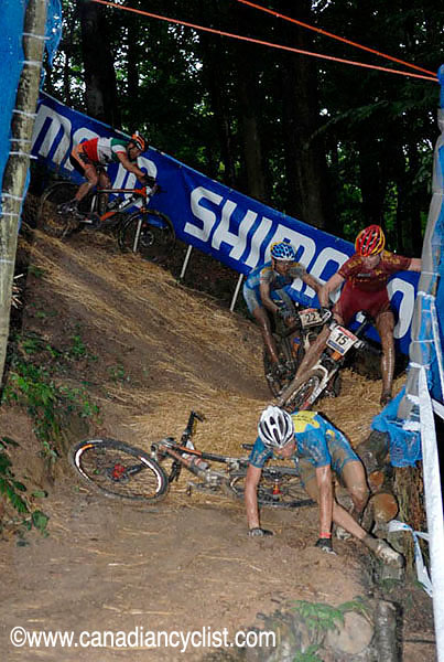 Offenburg World Cup