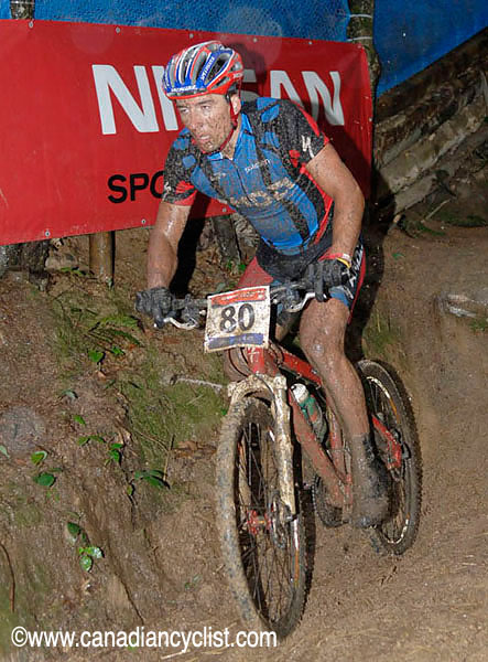 Offenburg World Cup