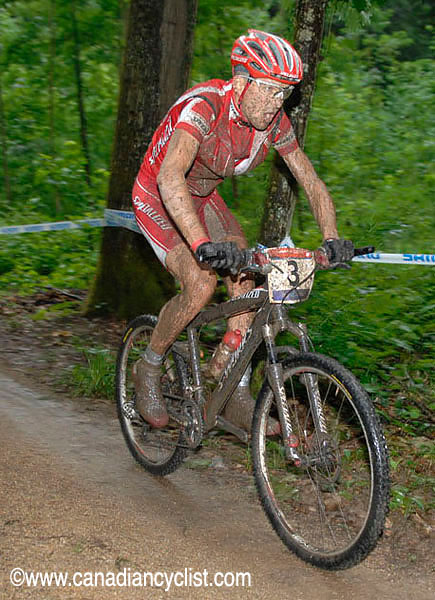 Offenburg World Cup