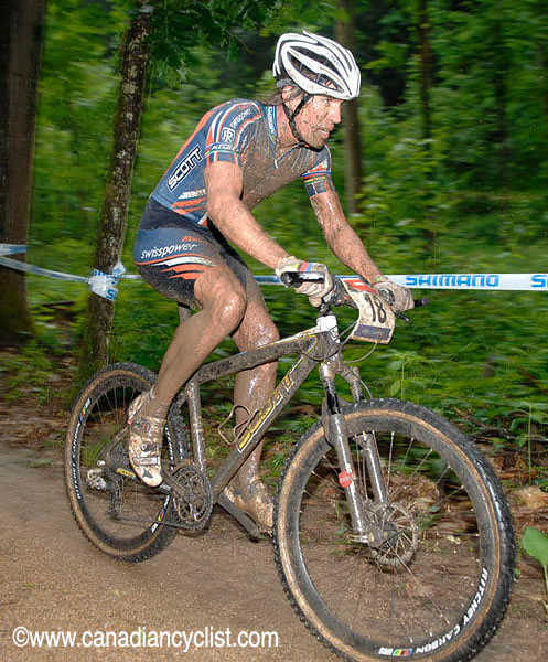 Offenburg World Cup