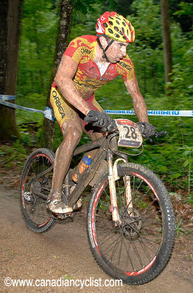 Offenburg World Cup