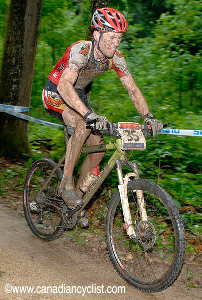 Offenburg World Cup