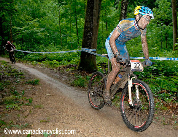 Offenburg World Cup