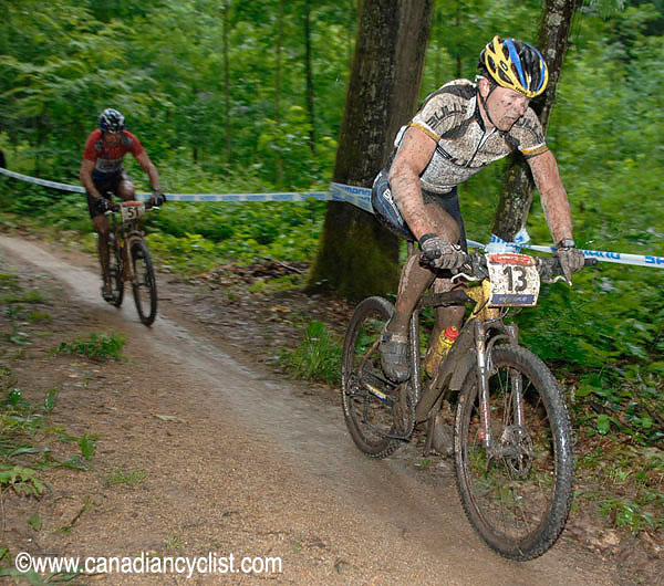 Offenburg World Cup