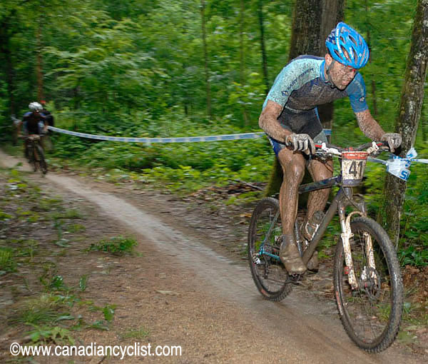 Offenburg World Cup