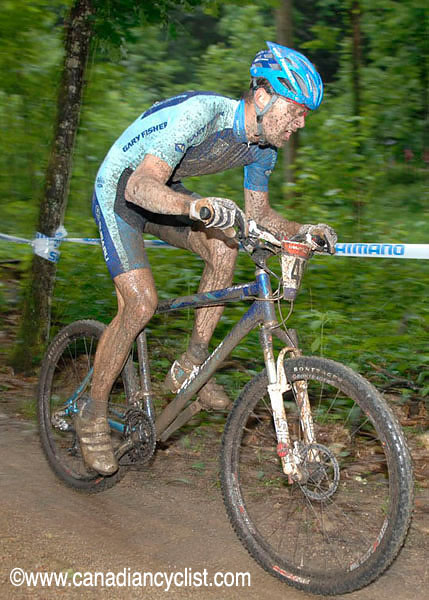 Offenburg World Cup