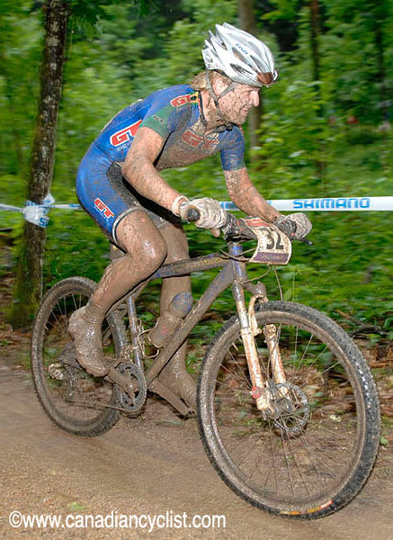 Offenburg World Cup