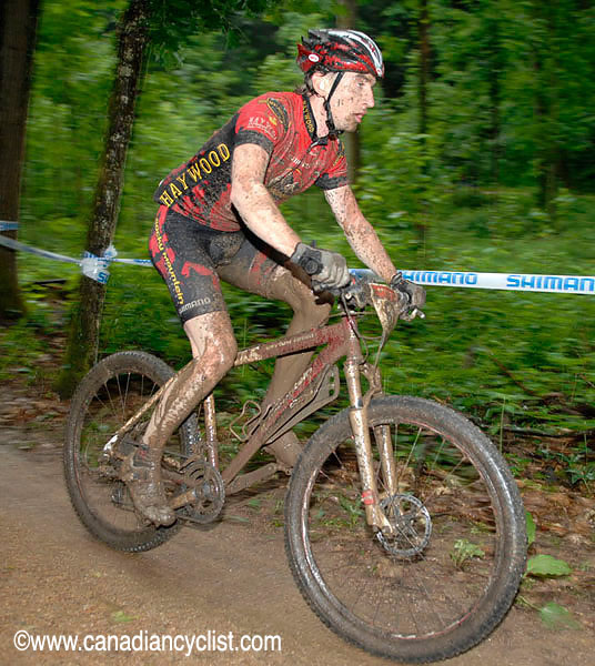 Offenburg World Cup