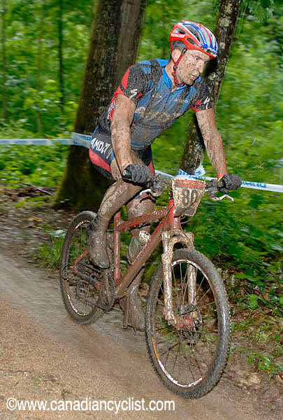 Offenburg World Cup