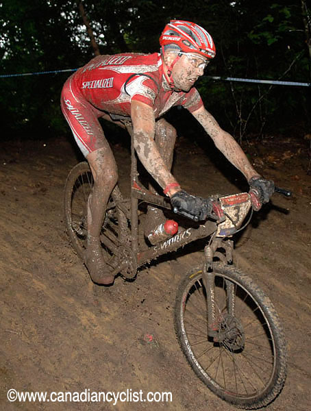 Offenburg World Cup