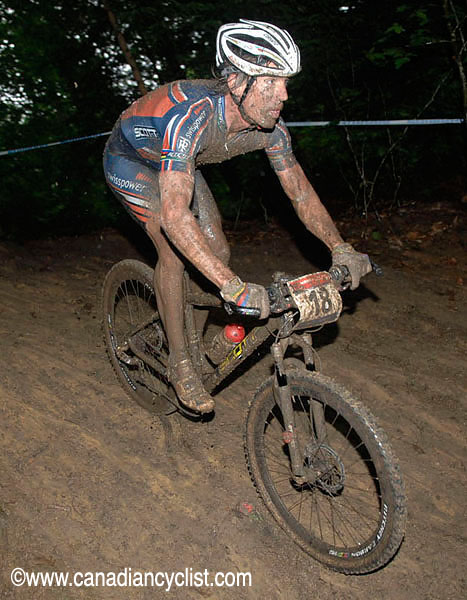 Offenburg World Cup