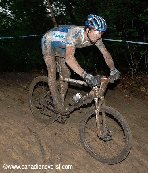 Offenburg World Cup