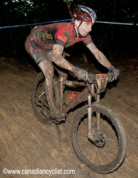 Offenburg World Cup