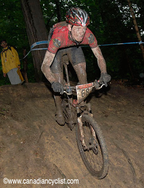 Offenburg World Cup