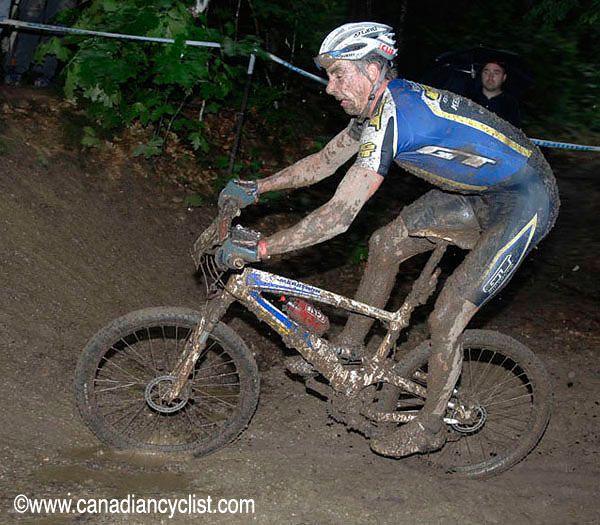 Offenburg World Cup