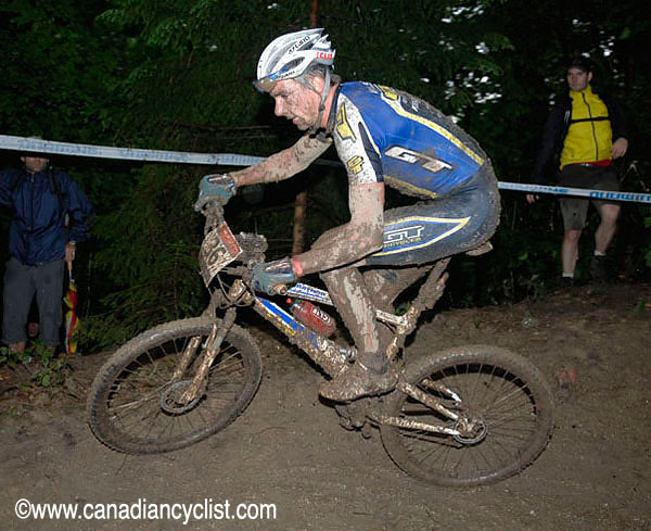 Offenburg World Cup