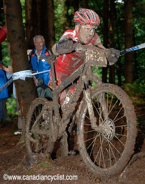Offenburg World Cup