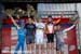 Offenburg World Cup