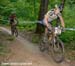 Offenburg World Cup