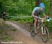 Offenburg World Cup