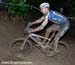 Offenburg World Cup