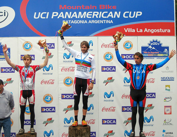 2007 Pan Am Champs