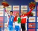 2007 Road World Championships